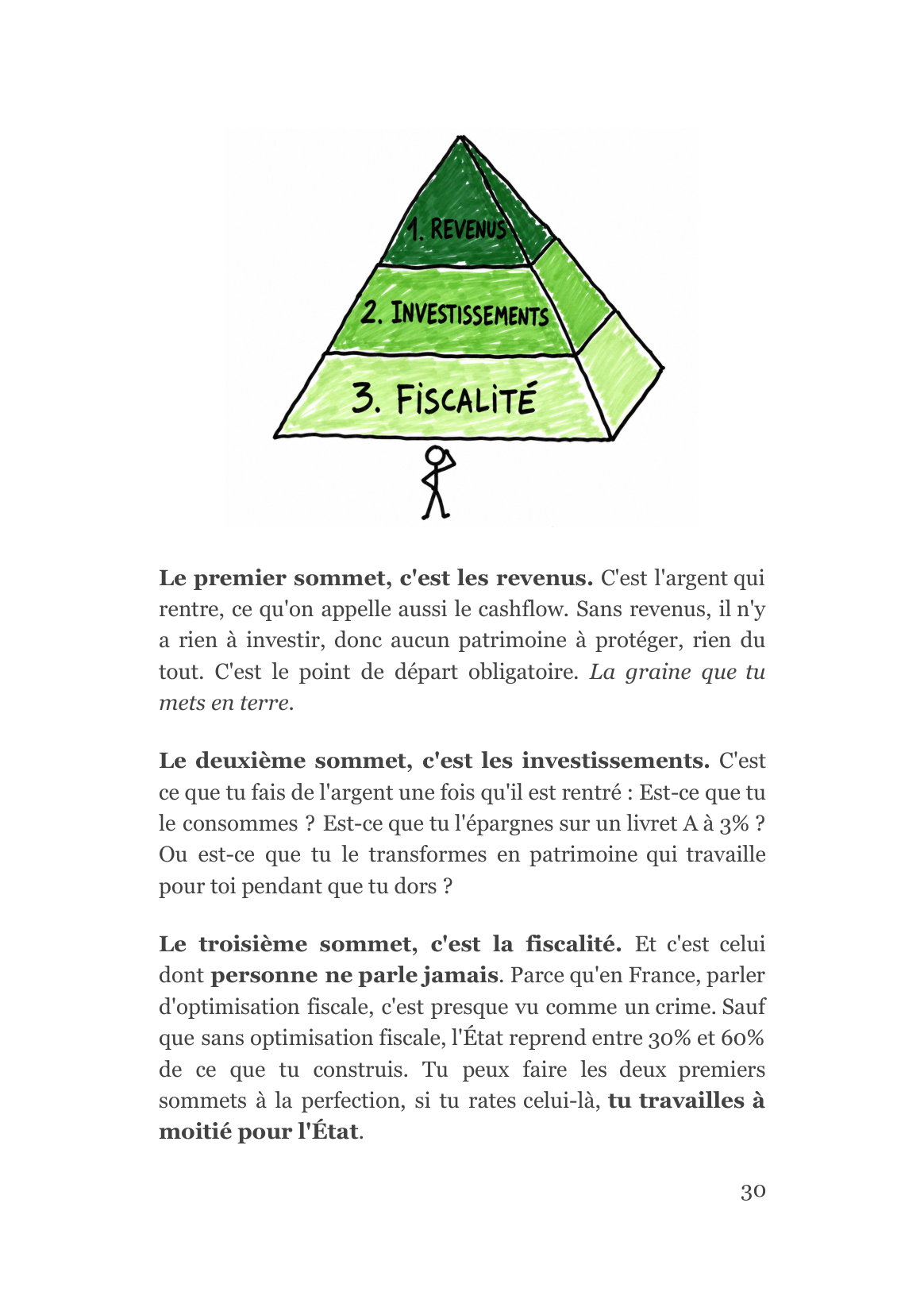 Le triangle de l'enrichissement